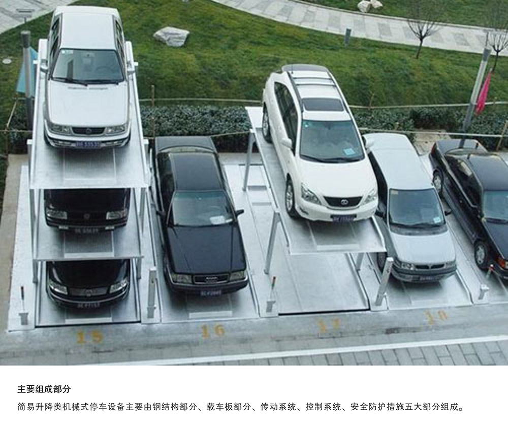 甘肅蘭州PJS3D2三層地坑簡(jiǎn)易升降停車(chē)設(shè)備主要組成部分.jpg
