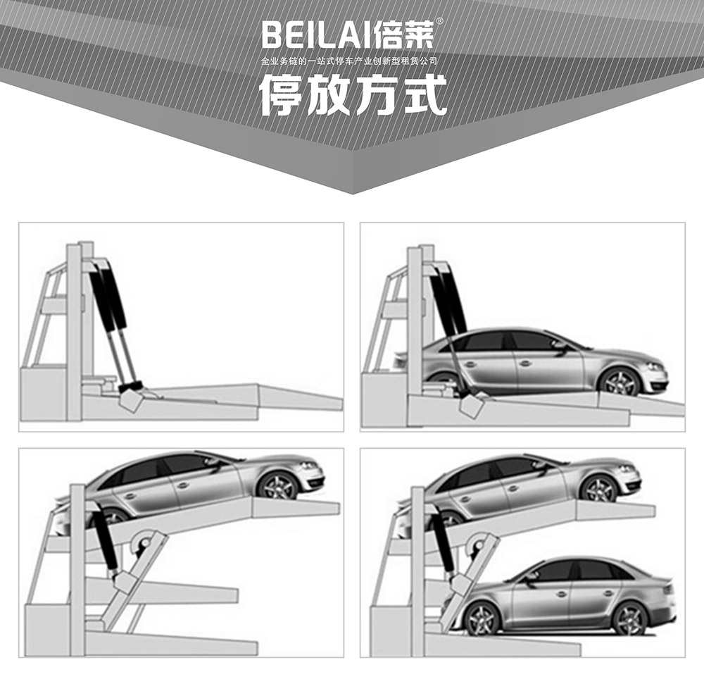 甘肅蘭州俯仰式簡(jiǎn)易升降立體車(chē)庫(kù)設(shè)備停放方式.jpg