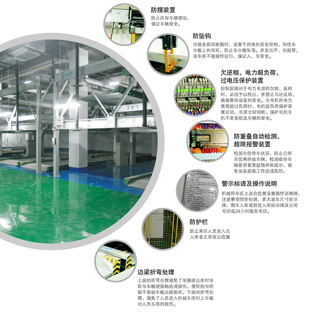 甘肅蘭州PSH3三層升降橫移立體車庫設(shè)備安全保護(hù)裝置.jpg