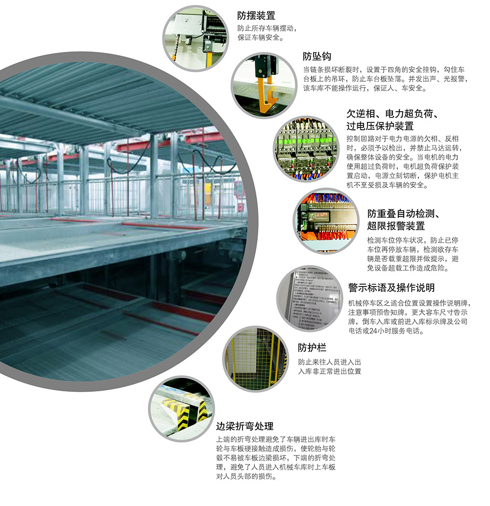 甘肅蘭州負(fù)一正一地坑PSH2D1二層升降橫移立體車庫(kù)設(shè)備安全防護(hù).jpg