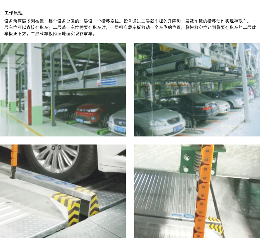 甘肅蘭州PSH2二層升降橫移立體車庫(kù)設(shè)備工作原理.jpg