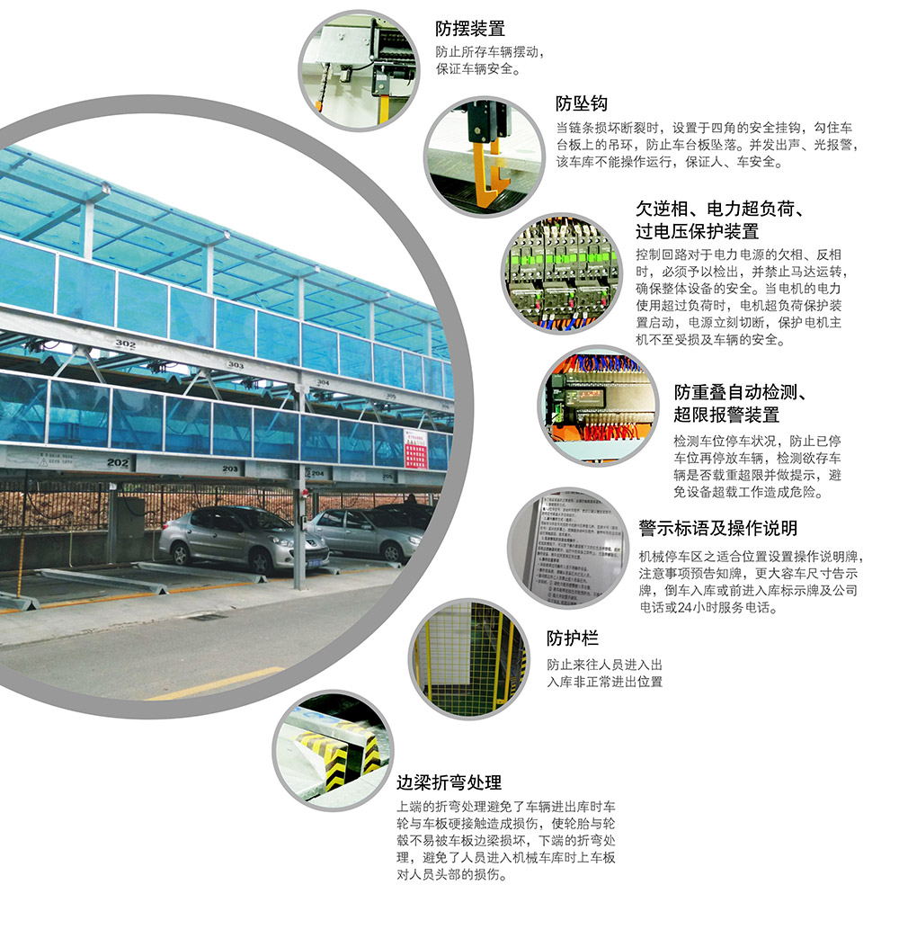 甘肅蘭州PSH2二層升降橫移立體車庫(kù)設(shè)備安全保障.jpg