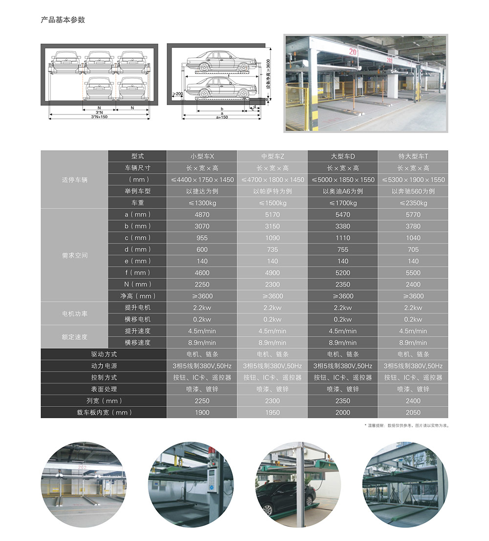 甘肅蘭州二層升降橫移租賃技術參數(shù).jpg