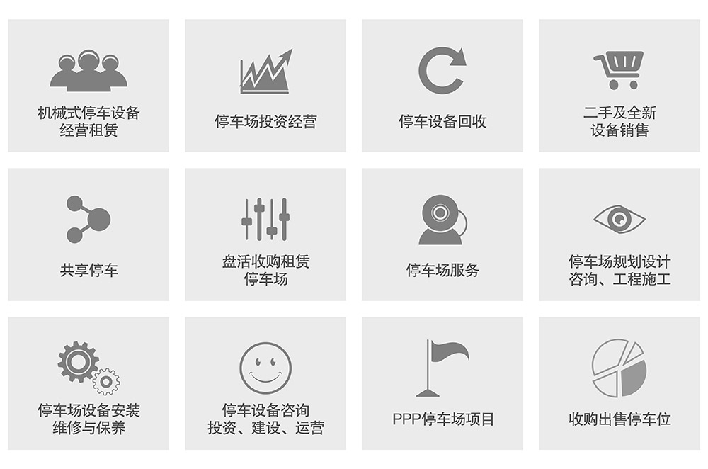 甘肅蘭州倍萊停車(chē)設(shè)備經(jīng)營(yíng)項(xiàng)目.jpg