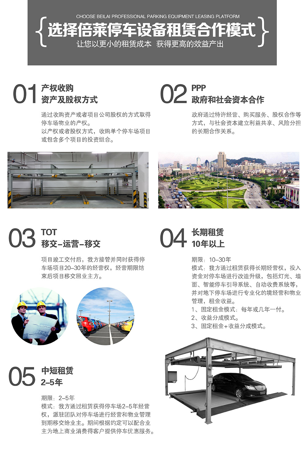 甘肅蘭州選擇倍萊停車(chē)設(shè)備租賃合作模式.jpg