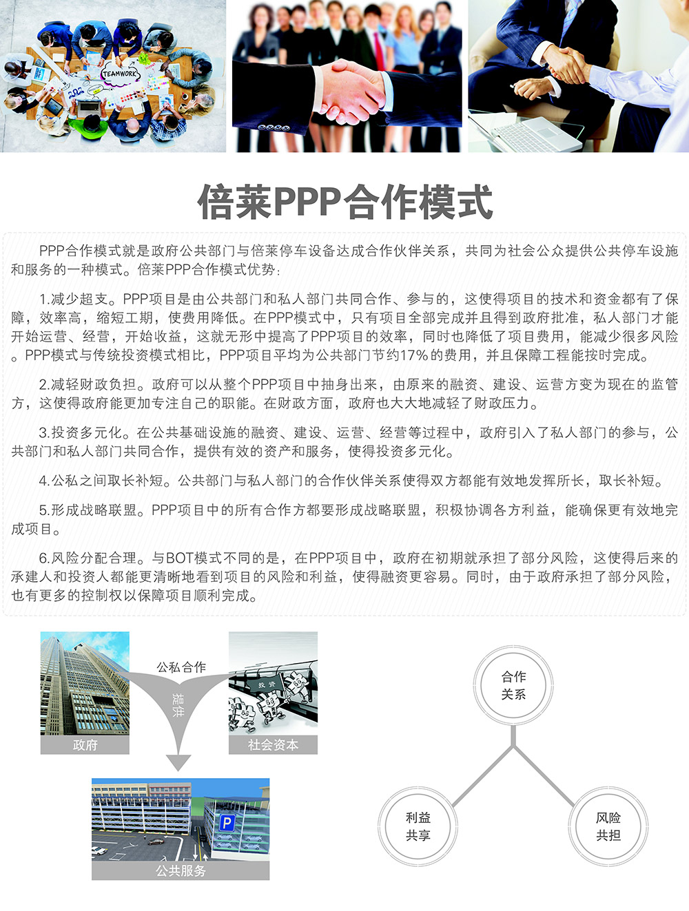 甘肅蘭州倍萊PPP合作模式.jpg