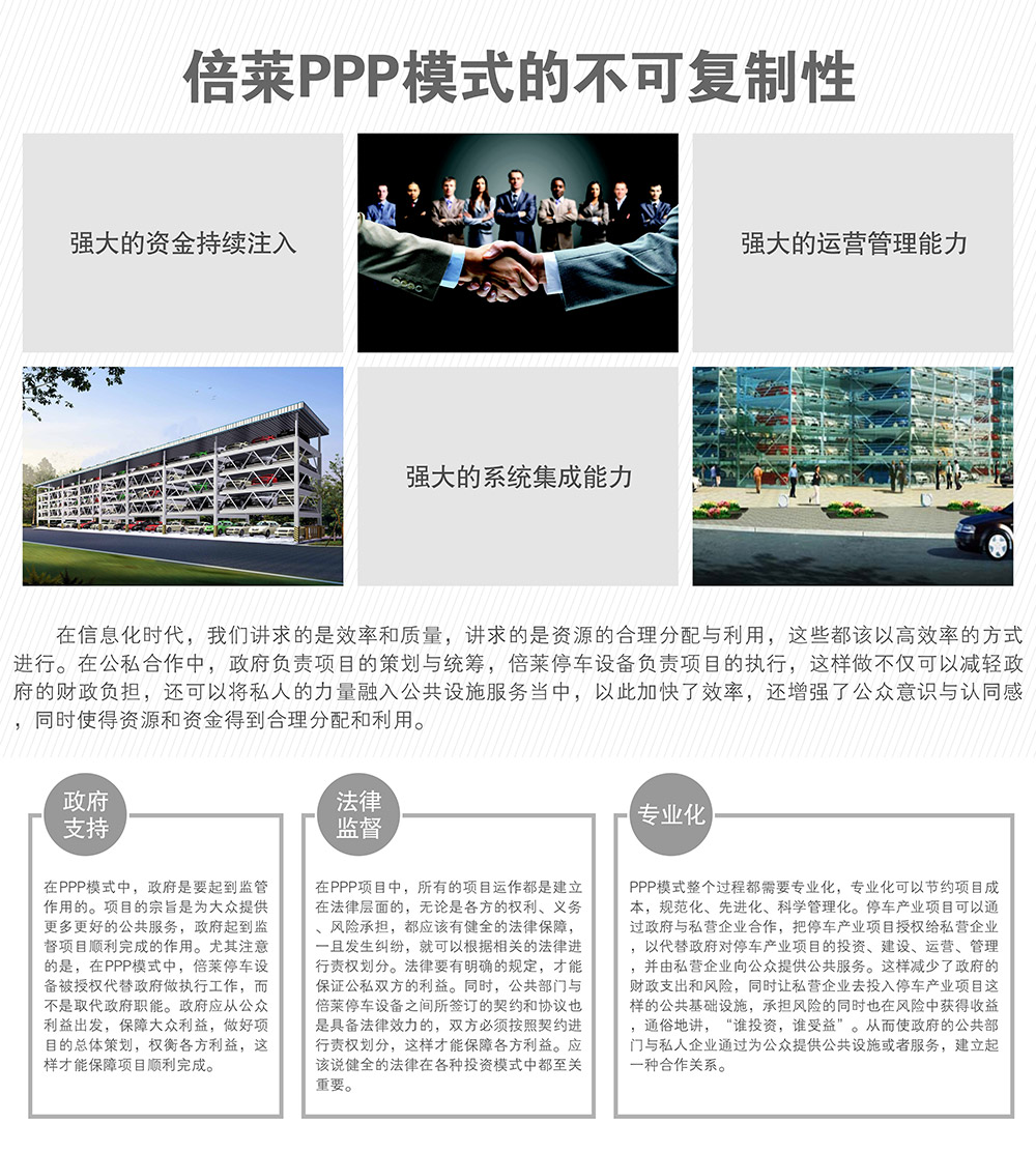 甘肅蘭州倍萊PPP模式的不可復(fù)制性.jpg
