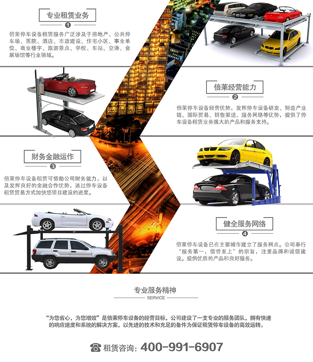 甘肅蘭州倍萊簡介租賃業(yè)務經營能力.jpg